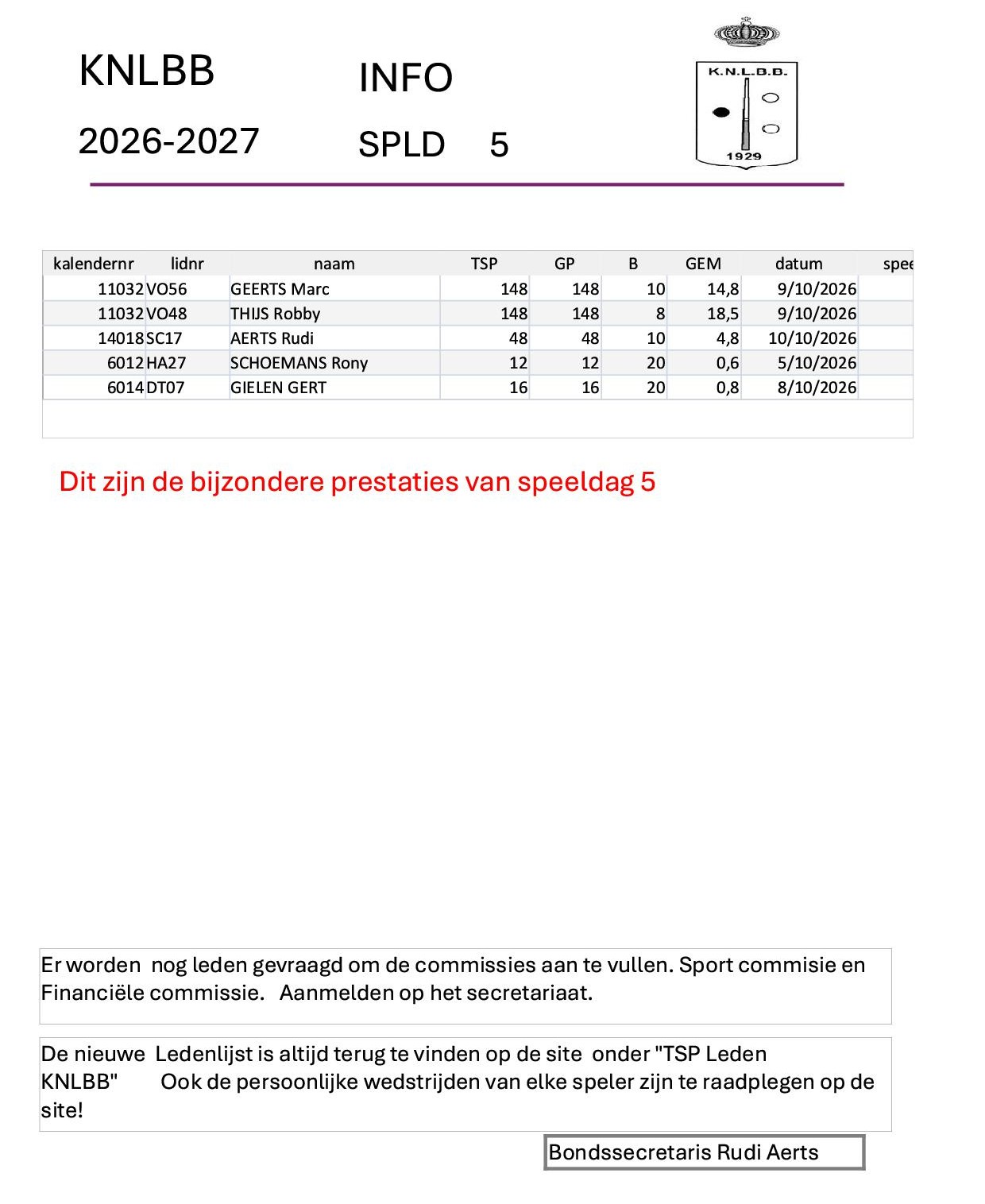 INFO spld 05 bis