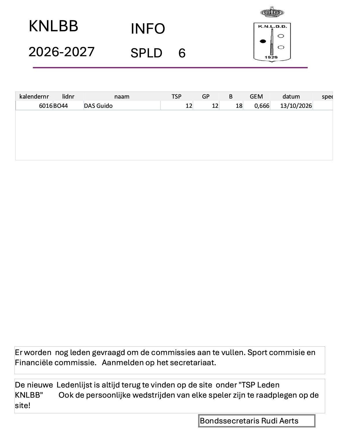 INFO spld 06