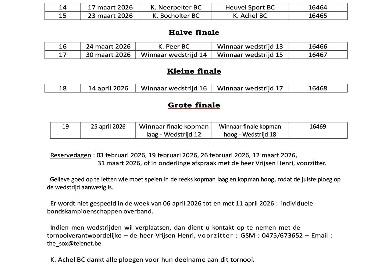Wisselbeker KNLBB 25 261